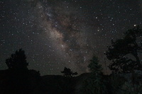 The Milky Way at SPM